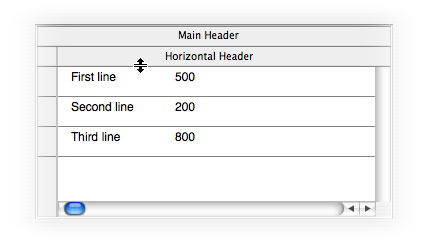 Complex Grid Header Resize