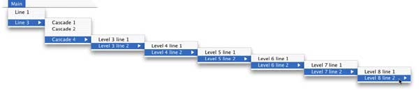 Eight Level Menu Cascade