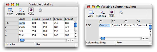 Data and Column Headings Lists