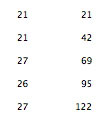 Simple Running Count Example