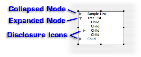 Disclosure icons