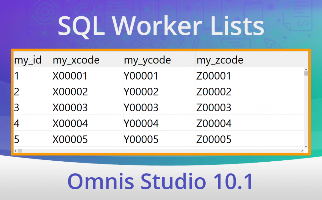 Omnis SQL Worker Lists