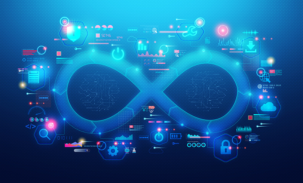 omnis lifecycle management
