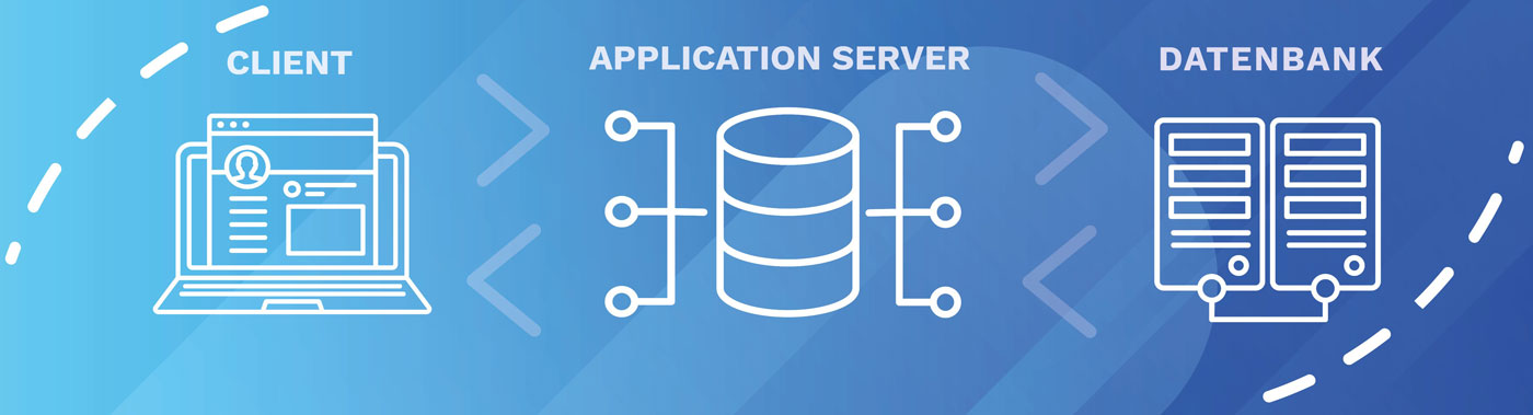 omnis studio app server